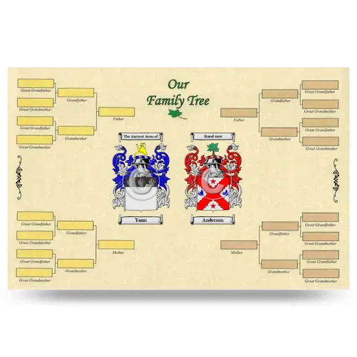 Record Your Own Family Tree