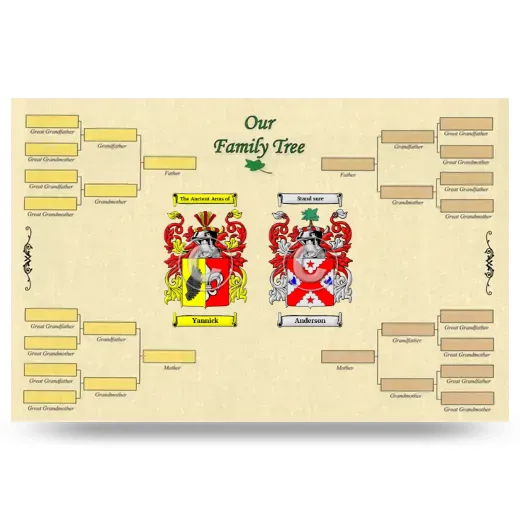 Record Your Own Family Tree