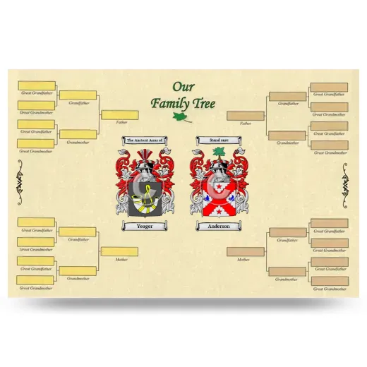 Record Your Own Family Tree