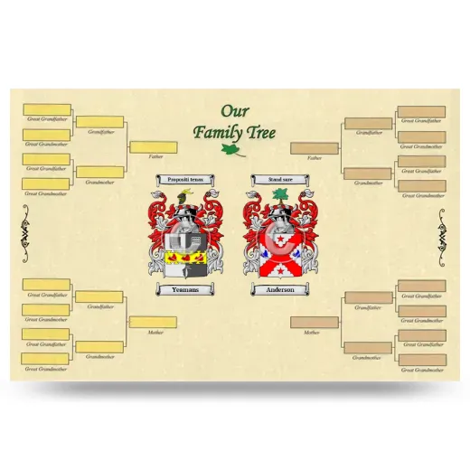 Record Your Own Family Tree