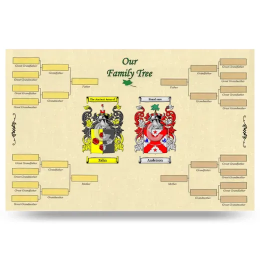 Record Your Own Family Tree