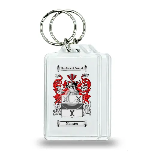 Munster Pair of Keychains