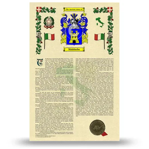 Malabarba Armorial History with Coat of Arms