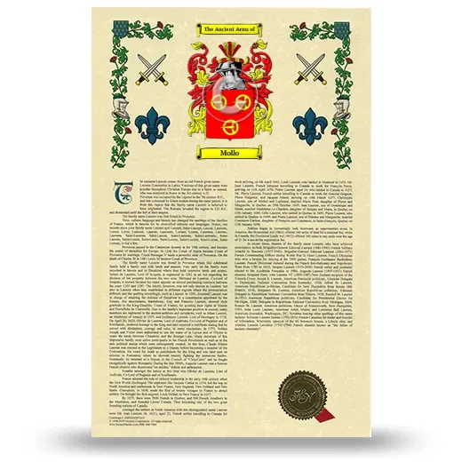 Mollo Armorial History with Coat of Arms