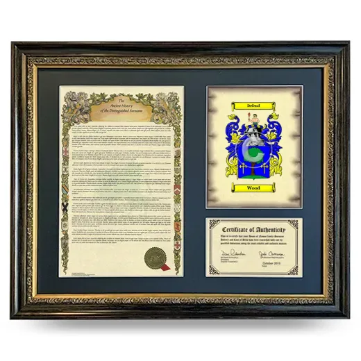 Wood Framed Surname History and Coat of Arms- Heirloom