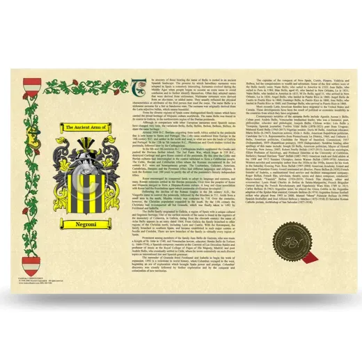 Negroni Armorial History Landscape Style